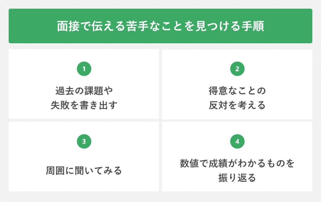 e88ba6e6898be381aae38193e381a8e38292e5858be69c8de38199e3828be585b7e4bd93e4be8be381a8e5afbee7ad96e381bee381a8e38281