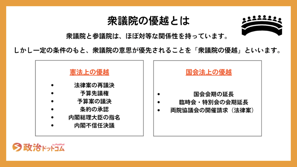 e8a186e8adb0e999a2e381aee584aae8b68ae3818ce38282e3819fe38289e38199e697a5e69cace694bfe6b2bbe381b8e381aee5bdb1e99fbfe381a8e381af