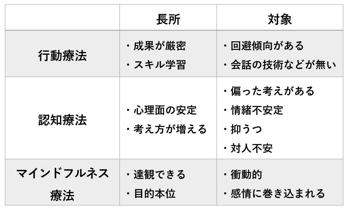 e8a18ce58b95e79982e6b395e381a8e381af e4be8befbc9ae585b7e4bd93e79a84e381aae5ae9fe8b7b5e696b9e6b395e381a8e58ab9e69e9c