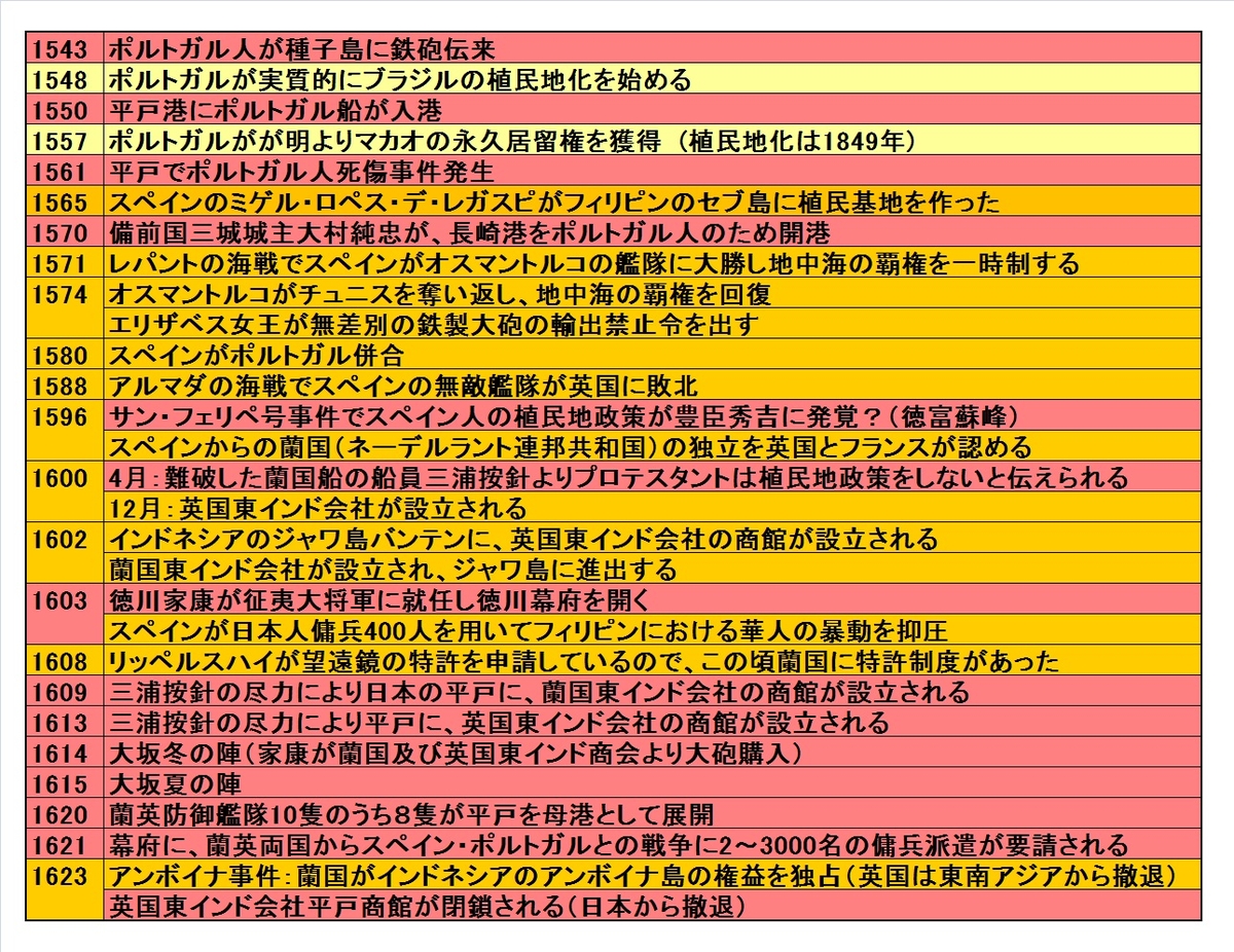 e8a5bfe69aa6e381a8e381af e4be8befbc9ae6adb4e58fb2e79a84e587bae69da5e4ba8be381a8e3819de381aee9878de8a681e680a7