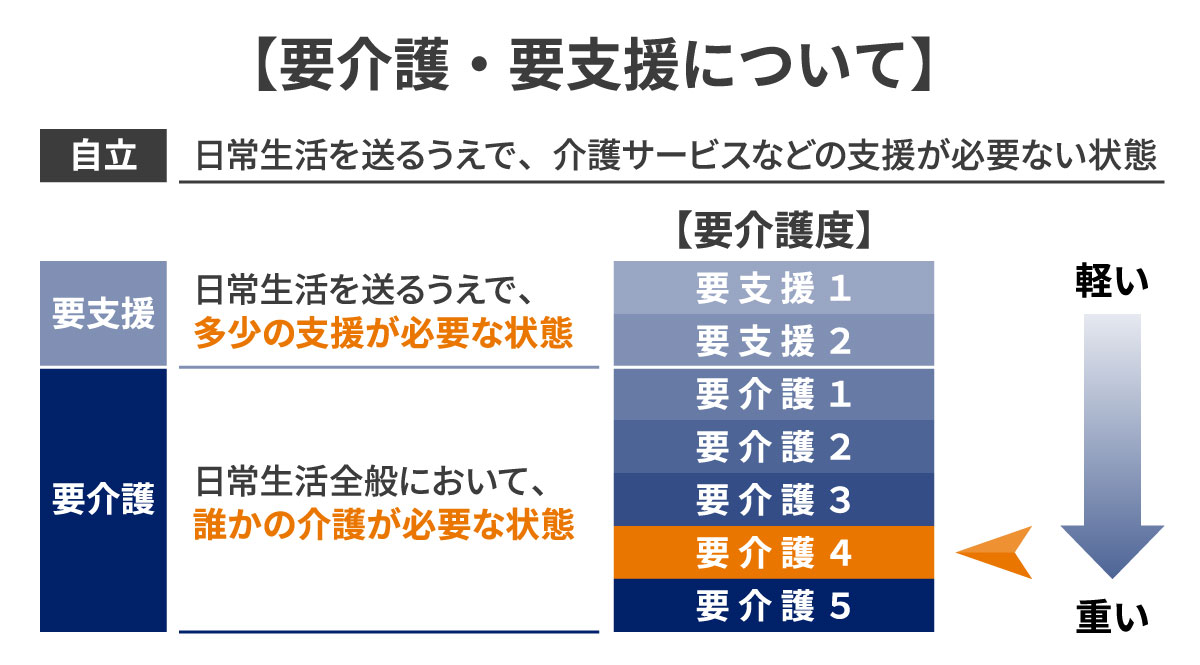 e8a681e4bb8be8adb74e381aee585b7e4bd93e79a84e381aae382b1e382a2e38397e383a9e383b3e4be8be381a8e3819de381aee6b4bbe794a8e6b395