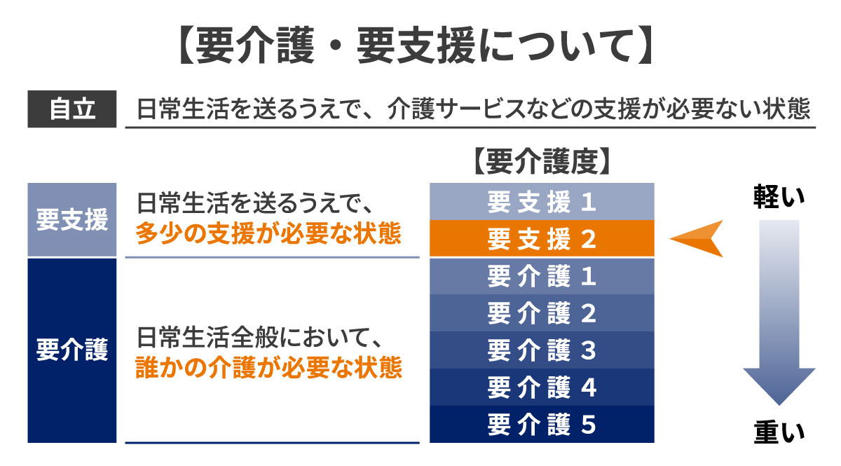 e8a681e694afe68fb42e381aee585b7e4bd93e4be8be381a8e5bf85e8a681e381aae382b5e3839de383bce38388e58685e5aeb9e381a8e381af