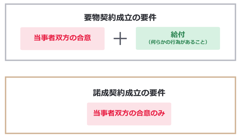 e8a681e789a9e5a591e7b484e381a8e381afefbc9fe585b7e4bd93e4be8be381a8e3819de381aee9878de8a681e680a7e38292e8a7a3e8aaac