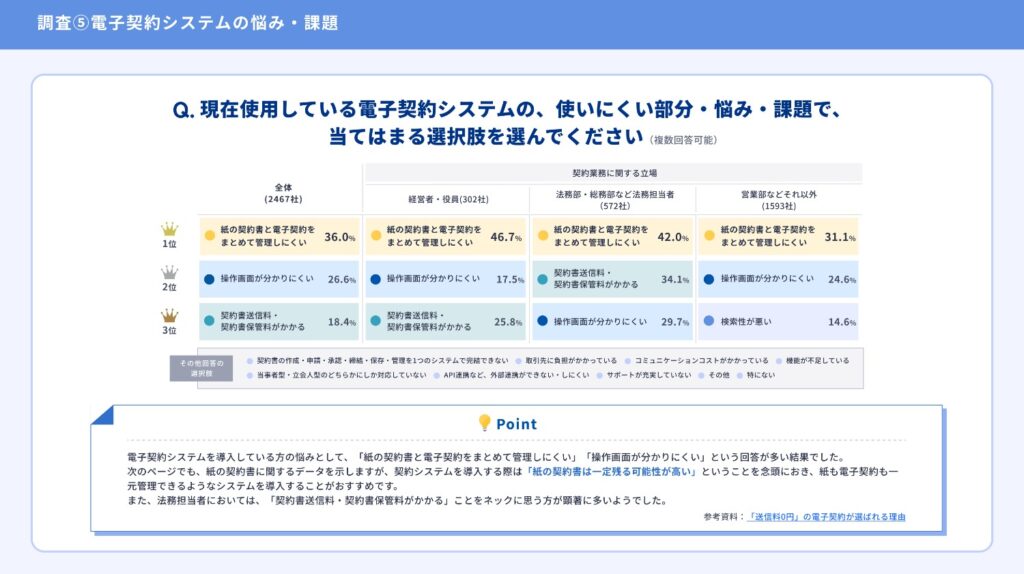 e8a68fe7b484e694b9e6ada3e381aee69bb8e3818de696b9e381a8e585b7e4bd93e4be8be381bee381a8e38281