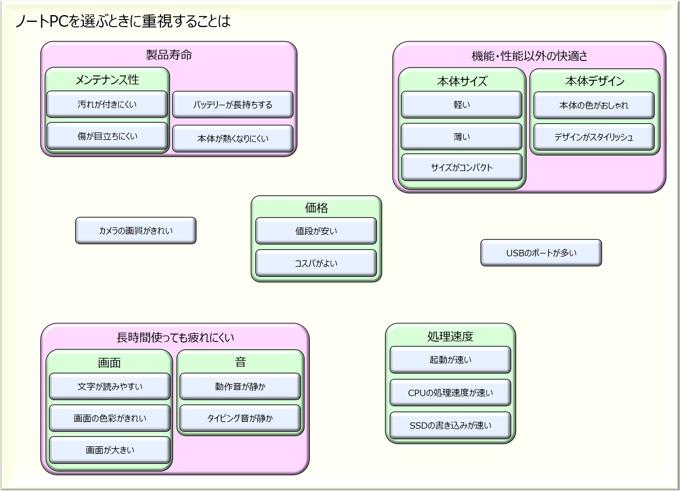 e8a6aae5928ce59bb3e6b395e381aee5ae9fe8b7b5e4be8be381a8e58ab9e69e9ce79a84e381aae6b4bbe794a8e6b395e381bee381a8e38281
