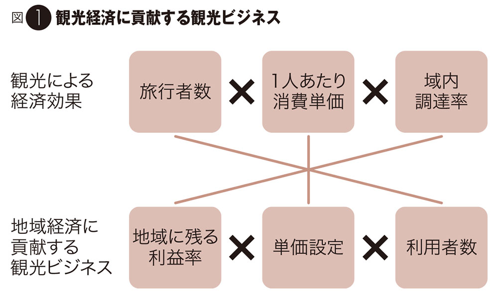 e8a6b3e58589e68cafe88888e381a8e381afefbc9fe59cb0e59f9fe6b4bbe680a7e58c96e381aee585b7e4bd93e4be8be381a8e69caae69da5e381aee5b195e69c9b