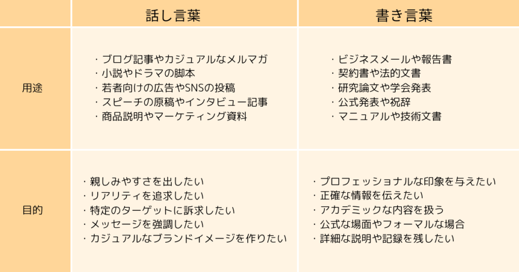 e8a9b1e38197e8a880e89189e381a8e381afefbc9fe697a5e5b8b8e4bc9ae8a9b1e381aee4be8be381a8e3819de381aee9878de8a681e680a7