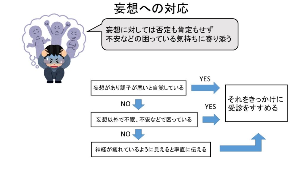 e8aa87e5a4a7e5a684e683b3e381aee585b7e4bd93e4be8be381a8e3819de381aee5bdb1e99fbfe381abe381a4e38184e381a6e8a7a3e8aaac