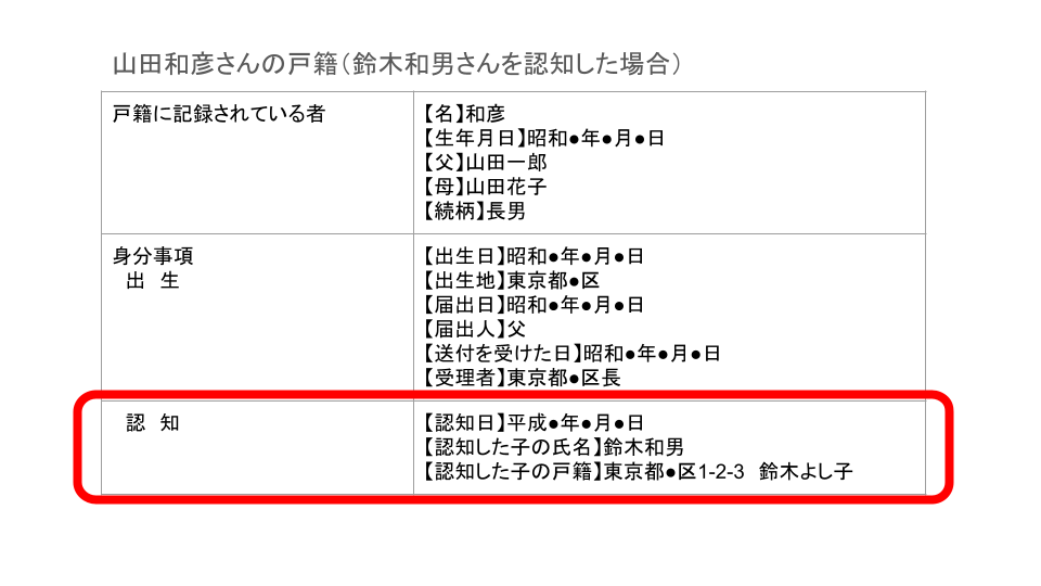 e8aa8de79fa5e688b8e7b18de381aee8a898e8bc89e4be8be381a8e6898be7b69ae3818de381aee3839de382a4e383b3e38388e8a7a3e8aaac