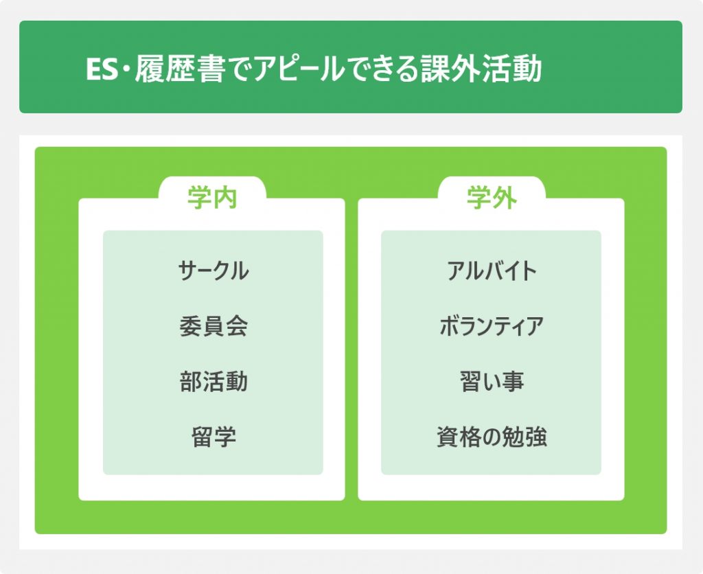 e8aab2e5a496e6b4bbe58b95e381aee585b7e4bd93e4be8be381a8e3819de381aee9878de8a681e680a7e381abe381a4e38184e381a6