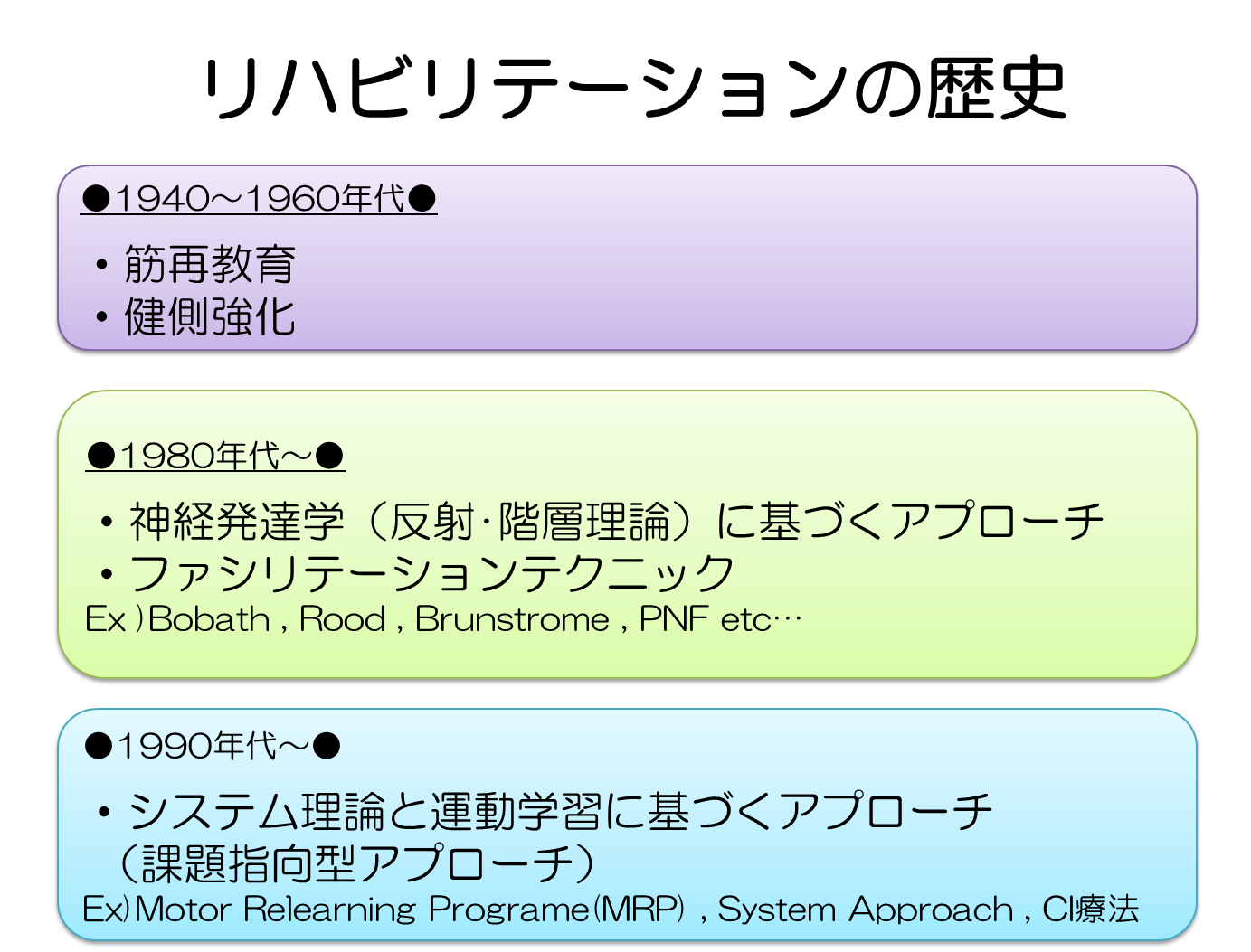 e8aab2e9a18ce68c87e59091e59e8be382a2e38397e383ade383bce38381e381aee585b7e4bd93e4be8be381a8e3819de381aee58ab9e69e9c