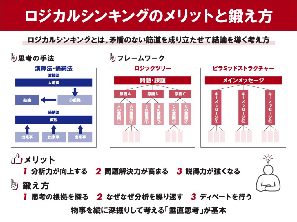 e8ab96e79086e79a84e381a8e381afe4bd95e3818befbc9fe585b7e4bd93e4be8be381a7e79086e8a7a3e38199e3828be3819de381aee9878de8a681e680a7