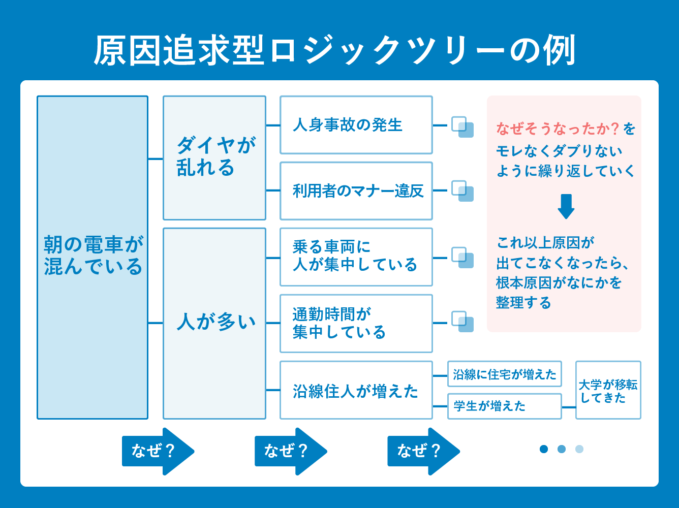 e8ab96e79086e79a84e6809de88083e381a8e381af e4be8be38292e9809ae38198e381a6e5ada6e381b6e5ae9fe8b7b5e79a84e696b9e6b395