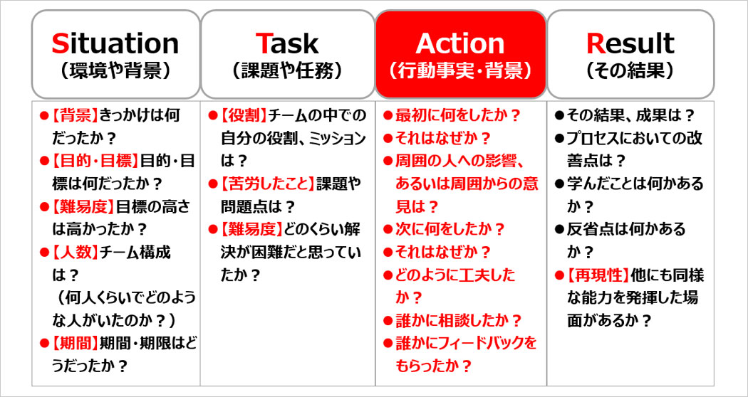 e8ac9be5b8abe381b8e381aee8b3aae5958f e4be8befbc9ae58ab9e69e9ce79a84e381aae8b3aae5958fe381aee585b7e4bd93e4be8be381bee381a8e38281