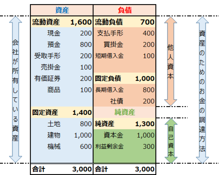 e8b2b8e5809fe5afbee785a7e8a1a8e381aee4bd9ce3828ae696b9e381a8e585b7e4bd93e4be8be38292e8a9b3e38197e3818fe8a7a3e8aaac
