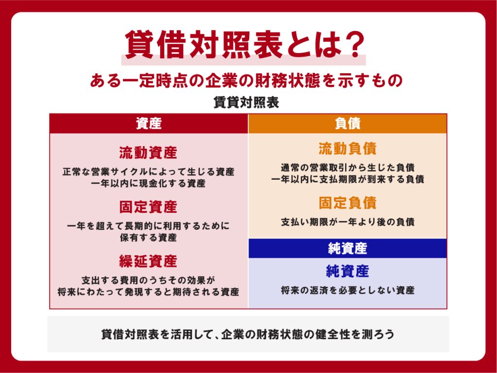 e8b2b8e5809fe5afbee785a7e8a1a8e381aee585b7e4bd93e4be8be381a8e3819de381aee9878de8a681e680a7e38292e8a7a3e8aaac