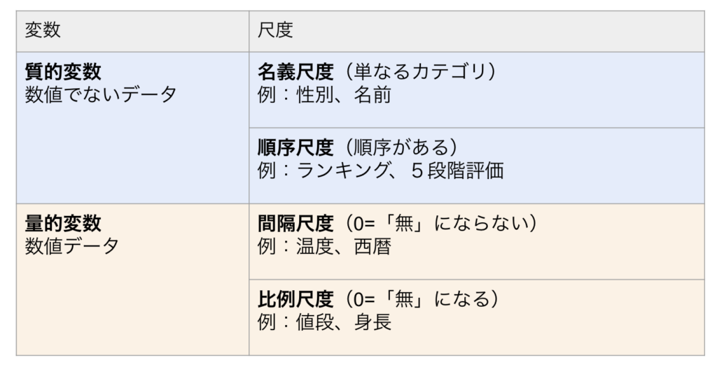 e8b3aae79a84e38387e383bce382bfe381a8e9878fe79a84e38387e383bce382bfe381aee585b7e4bd93e4be8be381a8e6b4bbe794a8e6b395