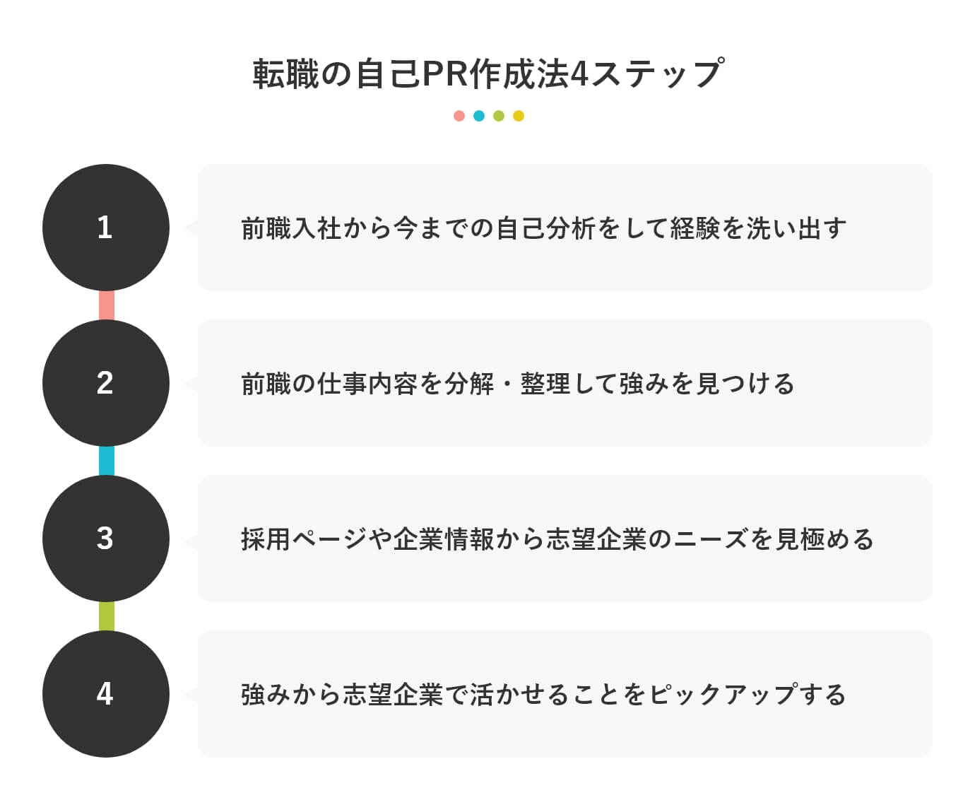 e8bba2e881b7e381abe5bdb9e7ab8be381a4e887aae5b7b1pre4be8be69687e381a8e3839de382a4e383b3e38388e8a7a3e8aaac