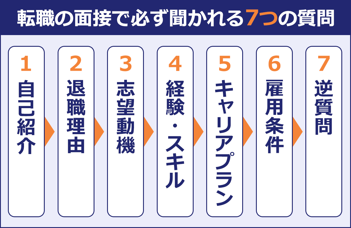 e8bba2e881b7e99da2e68ea5e381a7e381aee8b3aae5958fe4be8be381a8e5afbee7ad96e696b9e6b395e381bee381a8e38281