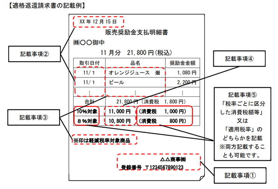 e8bf94e98284e382a4e383b3e3839ce382a4e382b9e381aee5ae9fe4be8be381a8e58ab9e69e9ce79a84e381aae6b4bbe794a8e696b9e6b395