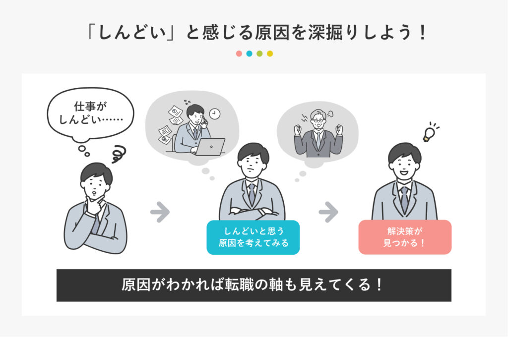 e98080e881b7e79086e794b1e3808ce4bd93e58a9be79a84e381abe3818de381a4e38184e3808de381aee585b7e4bd93e4be8be381a8e5afbee7ad96