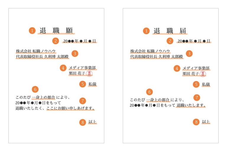 退職願の書き方と理由の具体例を解説