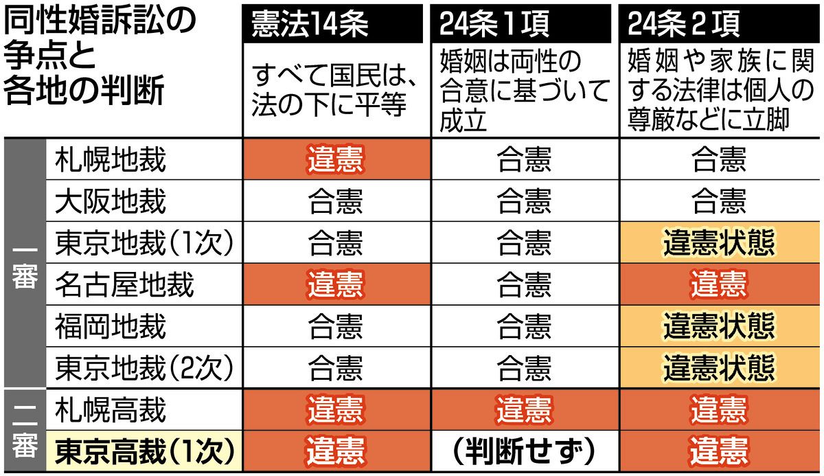 e98195e686b2e588a4e6b1bae4b880e8a6a7e381a8e3819de381aee5bdb1e99fbfe38292e79fa5e3828be3819fe38281e381aee381bee381a8e38281