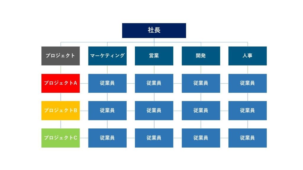 e983a8e7bdb2e5908de381aee9878de8a681e680a7e381a8e585b7e4bd93e4be8be38292e5beb9e5ba95e8a7a3e8aaac