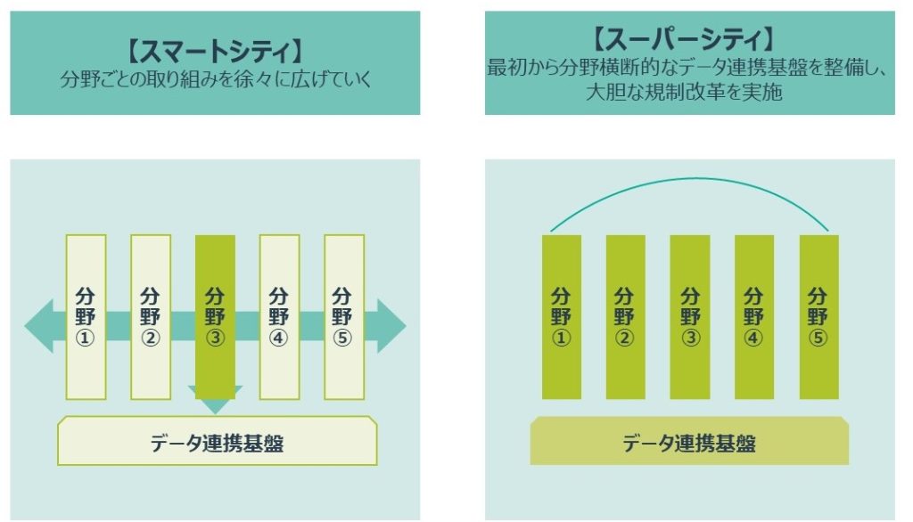 e983bde5b882e5958fe9a18ce8a7a3e6b1bae7ad96e381aee585b7e4bd93e4be8be381a8e58ab9e69e9ce79a84e382a2e38397e383ade383bce38381