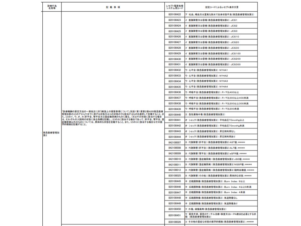 e985b8e7b4a0e590b8e585a5e383ace382bbe38397e38388e8a898e8bc89e4be8be381a8e6ada3e7a2bae381aae8a898e8bc89e381aee9878de8a681e680a7