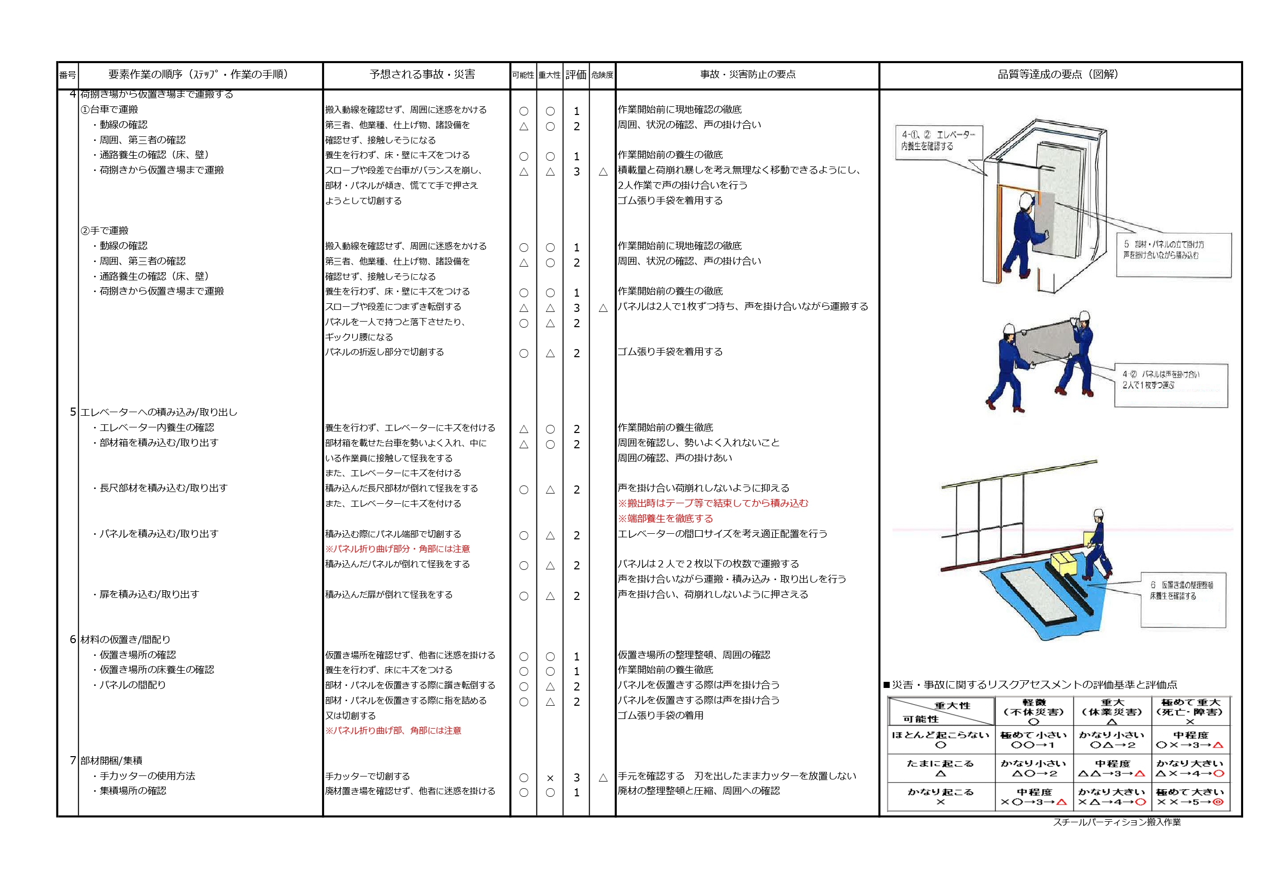 e9878de9878fe789a9e381aee7a8aee9a19ee381a8e5ae89e585a8e381aae58f96e3828ae689b1e38184e696b9e6b395e381aee5ae9fe4be8b