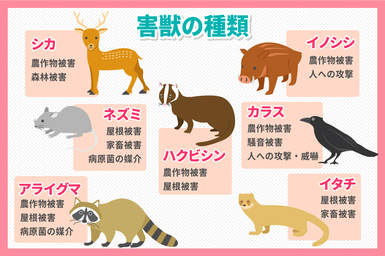 e9878ee7949fe58b95e789a9e381abe38288e3828be8a2abe5aeb3 e4be8be381a8e3819de381aee5bdb1e99fbfe381abe381a4e38184e381a6e8a7a3e8aaac