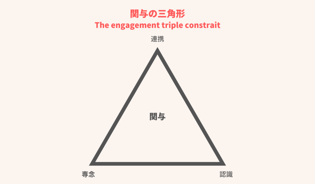 e98984e381aee38388e383a9e382a4e382a2e383b3e382b0e383abe381aee585b7e4bd93e4be8be381a8e3819de381aee5bdb1e99fbfe38292e68ea2e3828b