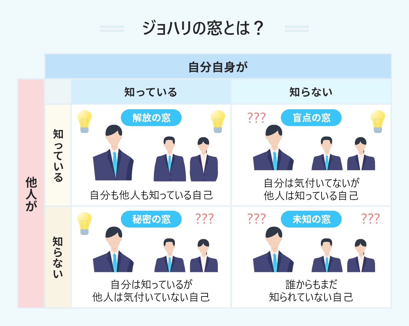 e995b7e68980e381aee585b7e4bd93e4be8be4b880e8a6a7efbc9ae887aae5b7b1e58886e69e90e381a8e382a2e38394e383bce383abe696b9e6b395