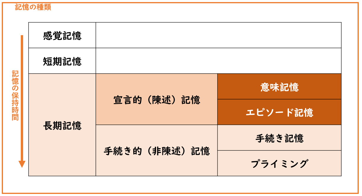 e995b7e69c9fe8a898e686b6e381a8e381afefbc9fe585b7e4bd93e4be8be381a8e3819de381aee9878de8a681e680a7e38292e8a7a3e8aaac