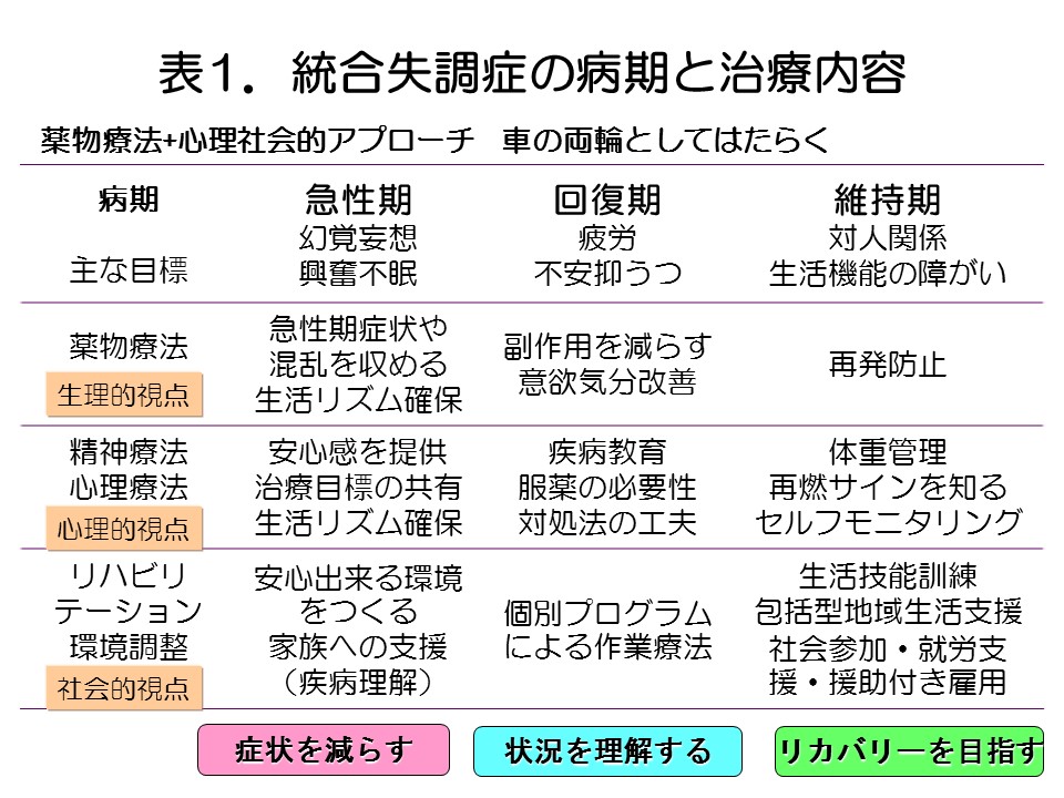 e996a2e4bf82e5a684e683b3e381aee585b7e4bd93e4be8be381a8e3819de381aee5bdb1e99fbfe381abe381a4e38184e381a6e88083e38188e3828b