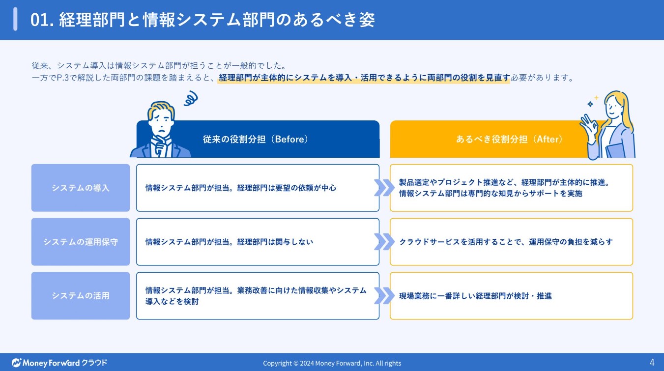 e99b91e58f8ee585a5e8aab2e7a88ee381aee585b7e4bd93e4be8be381a8e6b3a8e6848fe782b9e38292e5beb9e5ba95e8a7a3e8aaac