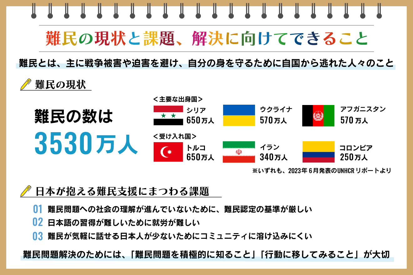 e99ba3e6b091e5958fe9a18ce381aee78fbee78ab6e381a8e59bbde99a9be79a84e381aae694afe68fb4e381aee58f96e3828ae7b584e381bf