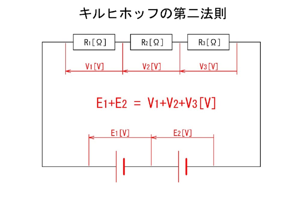 e99bbbe59ca7e9998de4b88be381aee4be8be381a8e3819de381aee5bdb1e99fbfe38292e79fa5e3828de38186