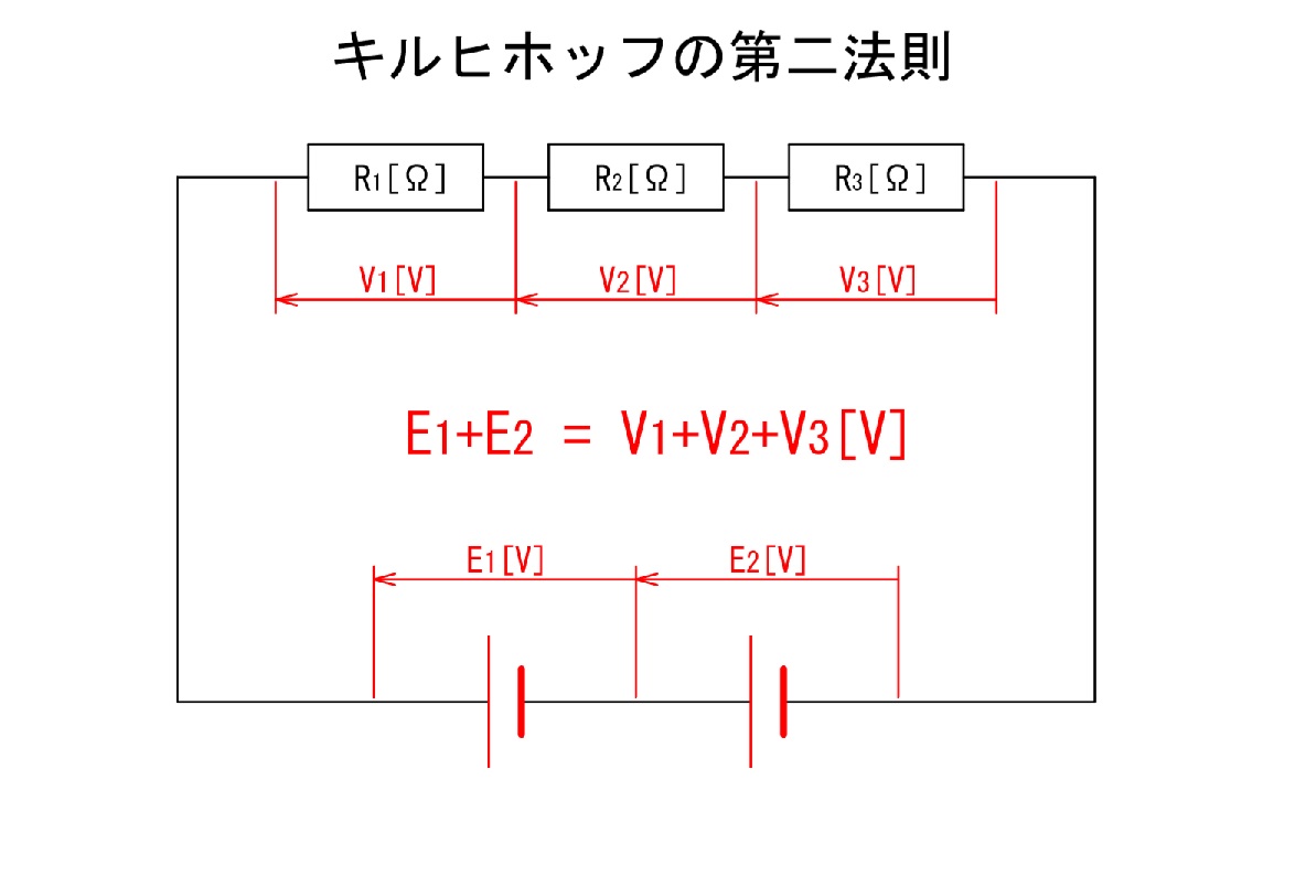 e99bbbe59ca7e9998de4b88be381aee4be8be381a8e3819de381aee5bdb1e99fbfe38292e79fa5e3828de38186