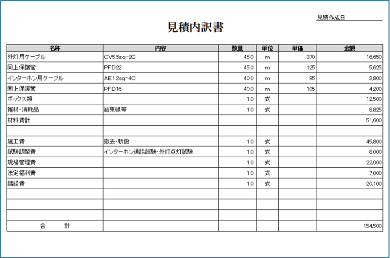 電気工事見積の単価表:具体例と活用法