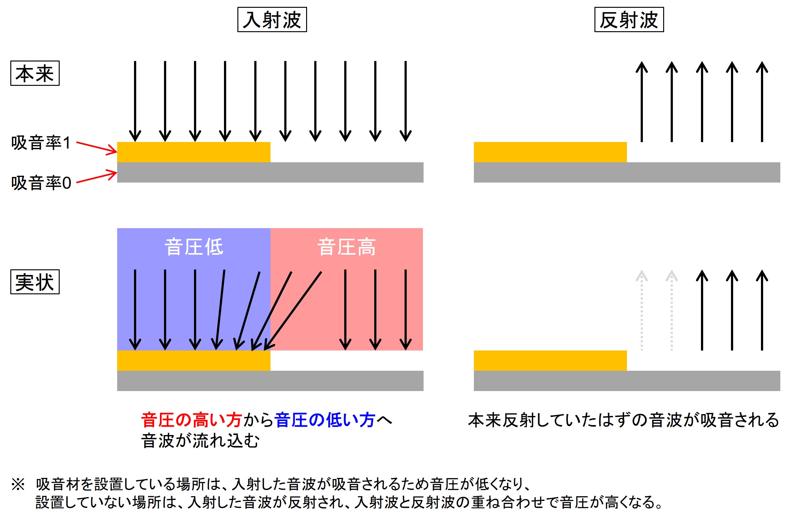 e99fb3e382a8e3838de383abe382aee383bce381aee4be8be381a8e3819de381aee697a5e5b8b8e7949fe6b4bbe381b8e381aee5bdb1e99fbf