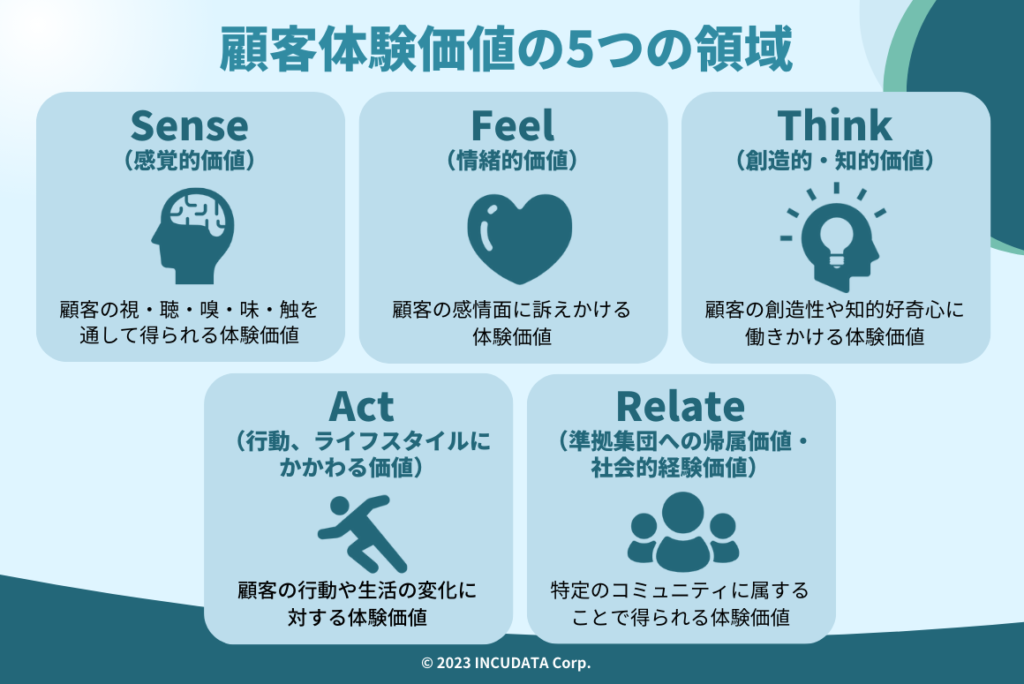 e9a1a7e5aea2e4bea1e580a4e381a8e381afefbc9fe585b7e4bd93e4be8be381a8e38393e382b8e3838de382b9e381b8e381aee5bdb1e99fbfe8a7a3e8aaac