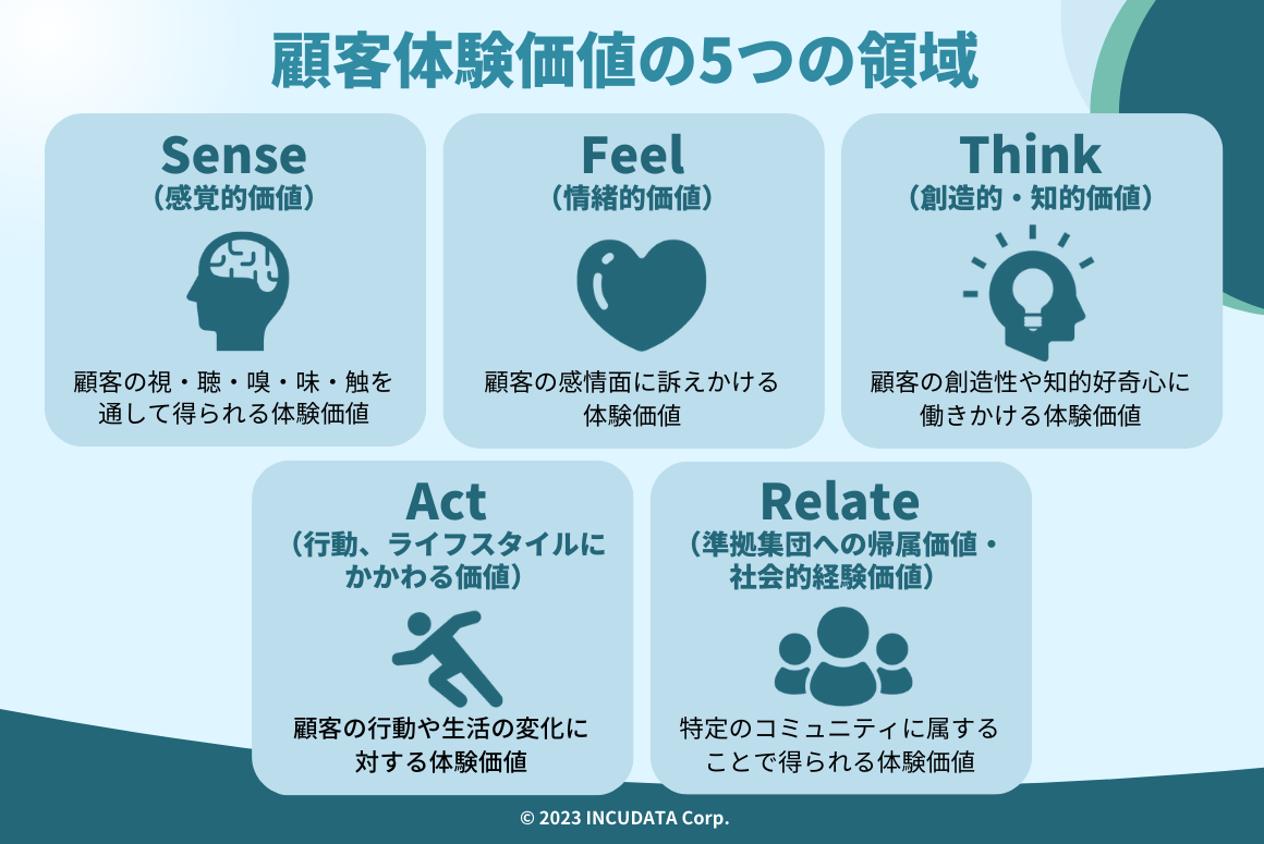 e9a1a7e5aea2e4bea1e580a4e381a8e381afefbc9fe585b7e4bd93e4be8be381a8e38393e382b8e3838de382b9e381b8e381aee5bdb1e99fbfe8a7a3e8aaac
