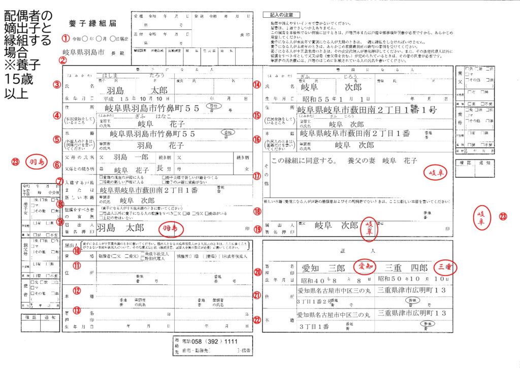 e9a48ae5ad90e7b881e7b584e5b18ae381aee69bb8e3818de696b9e381a8e5bf85e8a681e69bb8e9a19ee381aee4be8be8a7a3e8aaac