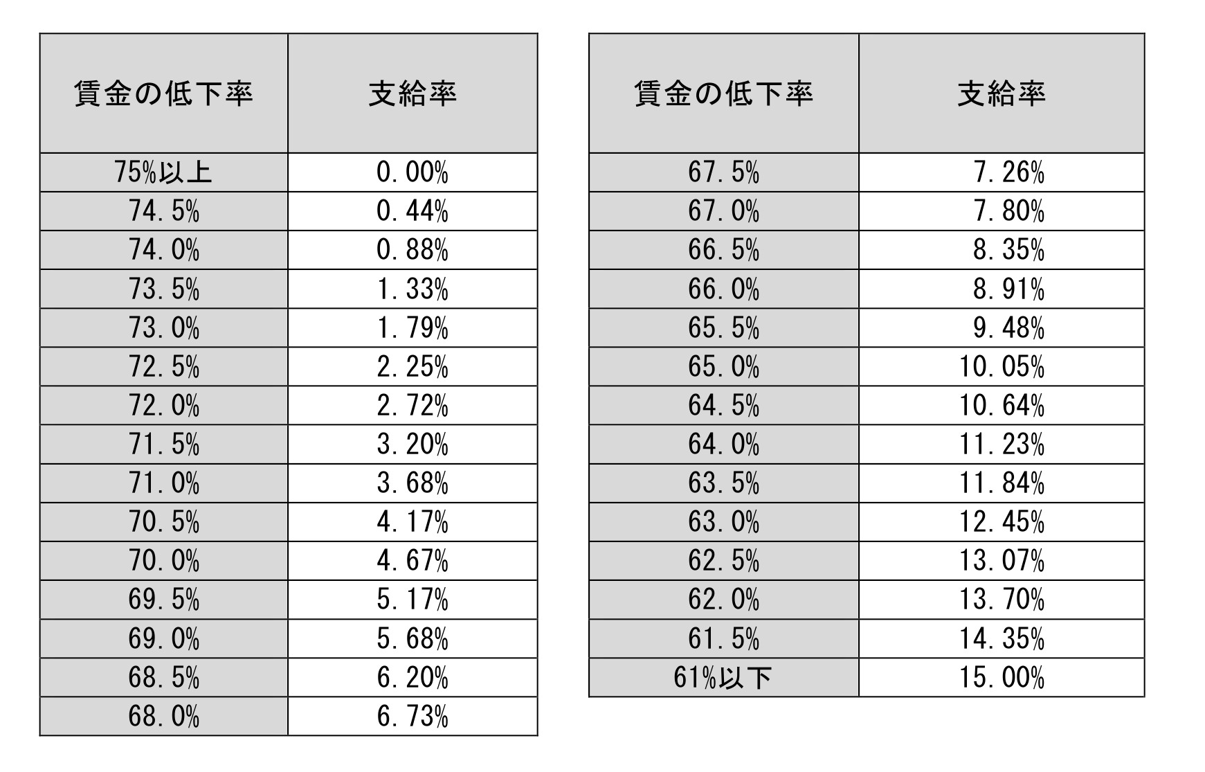 e9ab98e5b9b4e9bda2e99b87e794a8e7b699e7b69ae7b5a6e4bb98e98791e381abe590abe381bee3828ce3828be8b383e98791e381aee585b7e4bd93e4be8b
