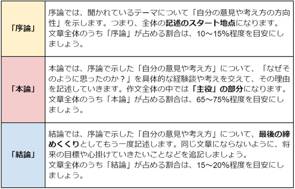 e9ab98e6a0a1e585a5e8a9a6e381aee4bd9ce69687e38386e383bce3839ee4ba88e683b3e381a8e585b7e4bd93e4be8be381bee381a8e38281